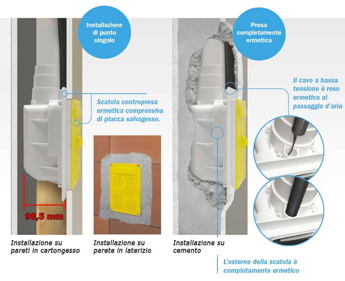 posa-impianto-di-aspirazione-retraflex-costo