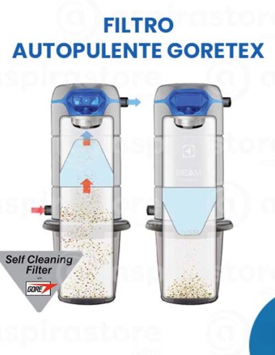 Filtro autopulente Goretex centrale aspirante Beam