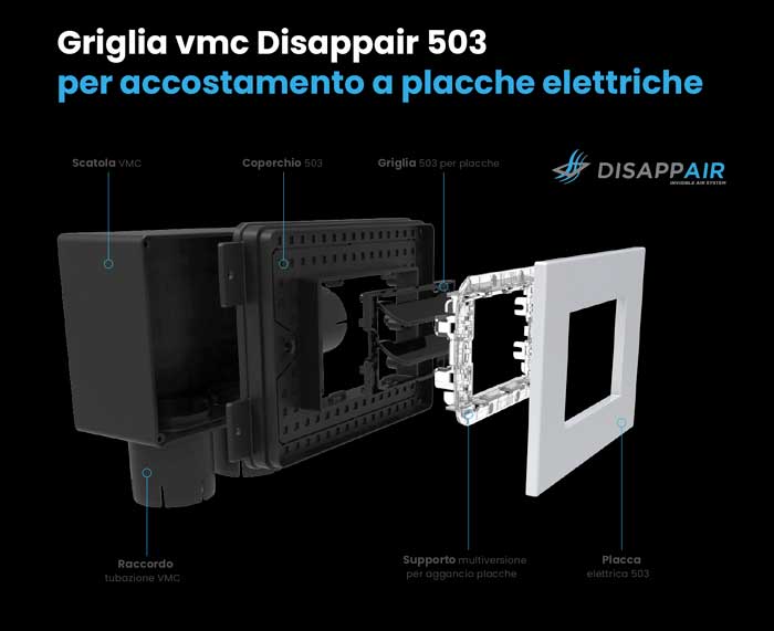 Bocchetta vmc Disappair 503 