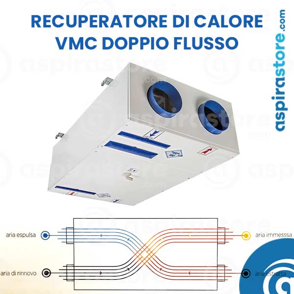 Recuperatore di calore centralizzato doppio flusso