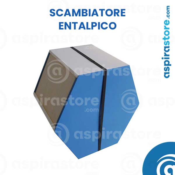 Scambiatore entalpico