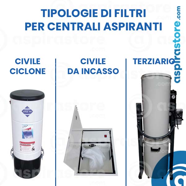 Tipologie di sistemi filtranti su base di centrali aspiranti civili e terziario