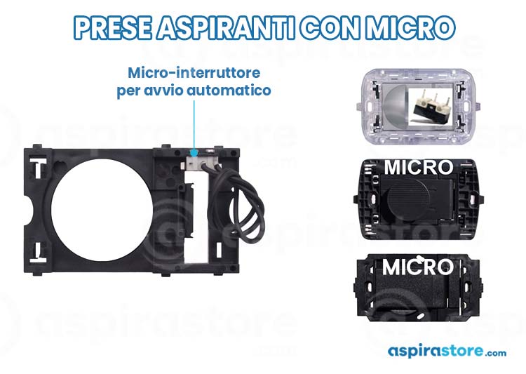 Prese aspiranti con micro-interruttore