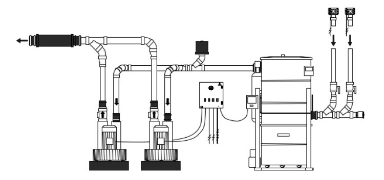 Impianto di aspirazione centralizzato modulare con due pompe soffianti in parallelo