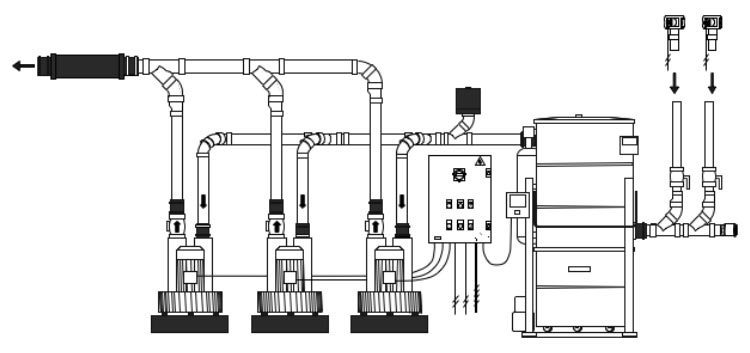 Impianto di aspirazione modulare con tre pompe soffianti