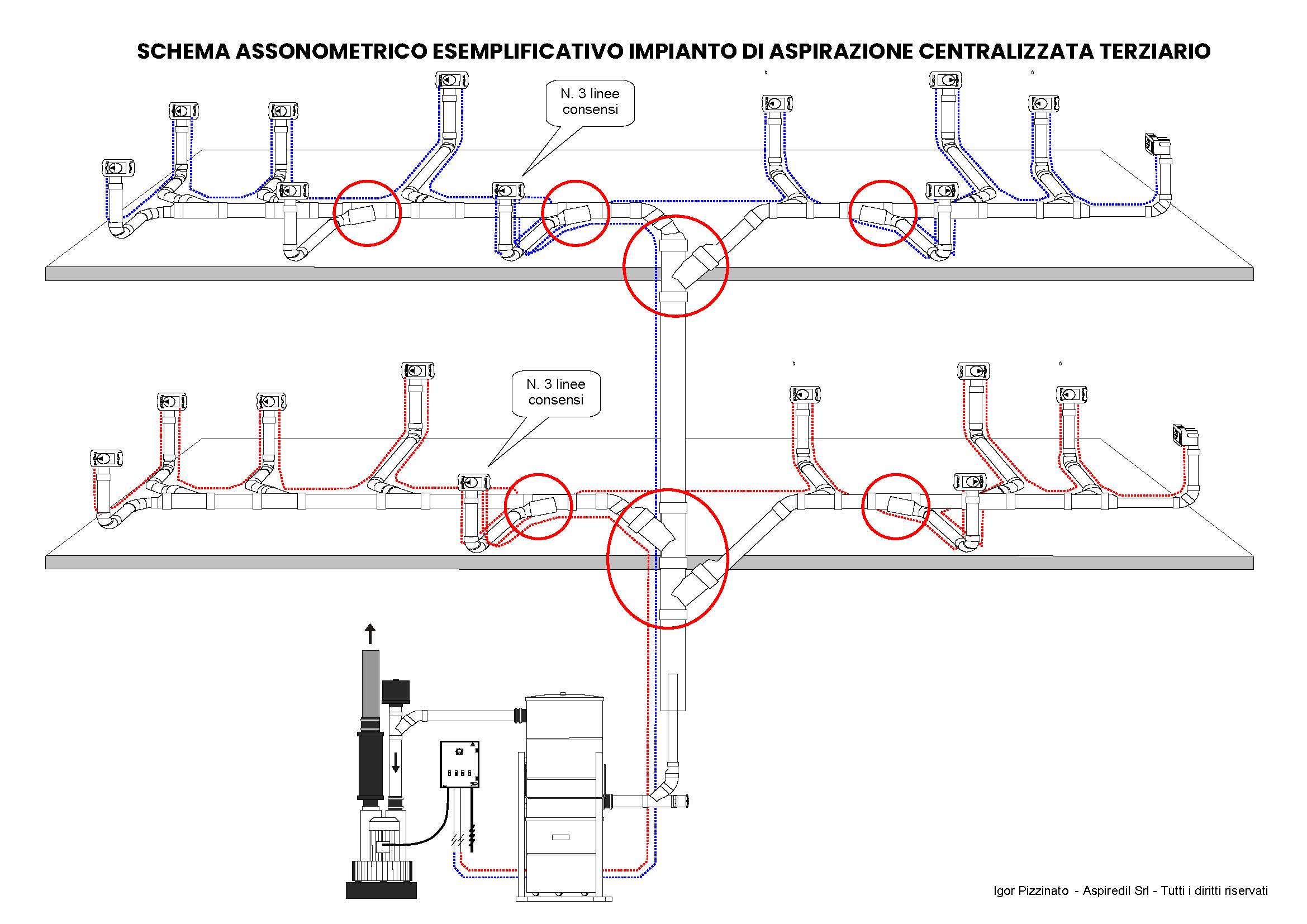 Schema di sviluppo della rete tubiera di un impianto di aspirazione per albergo