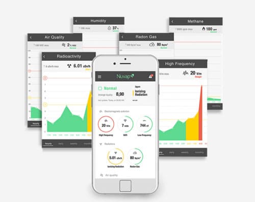 Qualità dell'aria in Italia: come misurarla con app Air Quality Index