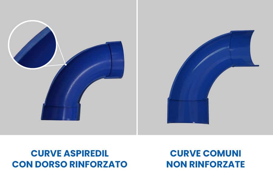 curve e raccorderia aspirazione centralizzata