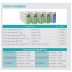 Configurazione filtri di ricambio recuperatore Aldes Inspirair Top modelli