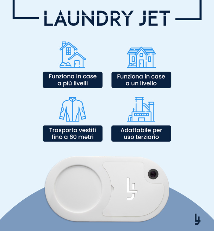 Laundry Jet lo scivolo automatico per il trasporto di vestiti biancheria indumenti panni tramite aspirazione