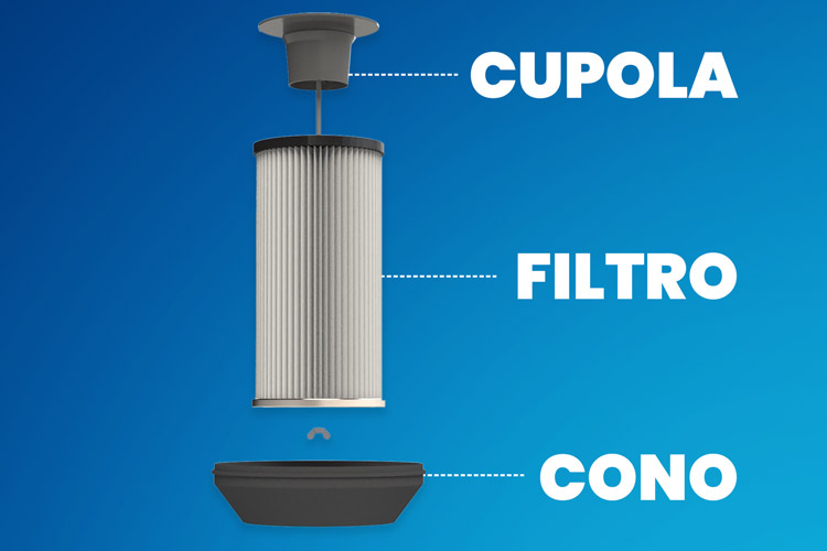 Filtro cartuccia poliestere aspirapolvere centralizzato Globo Plus Filtro cartuccia poliestere aspirapolvere centralizzato Globo Plus