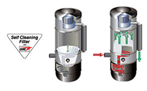 Filtro membrana Goretex autopulente aspirapolvere centralizzato Beam