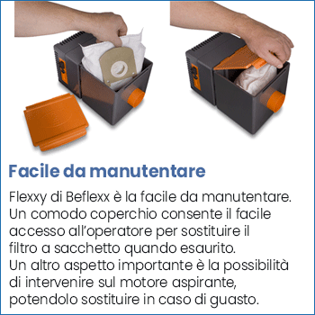 Facile manutenzione filtro centrale aspirante Flexxy 24 V