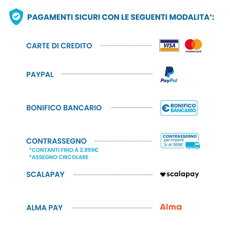 Modalita di pagamento Aspirastore.com