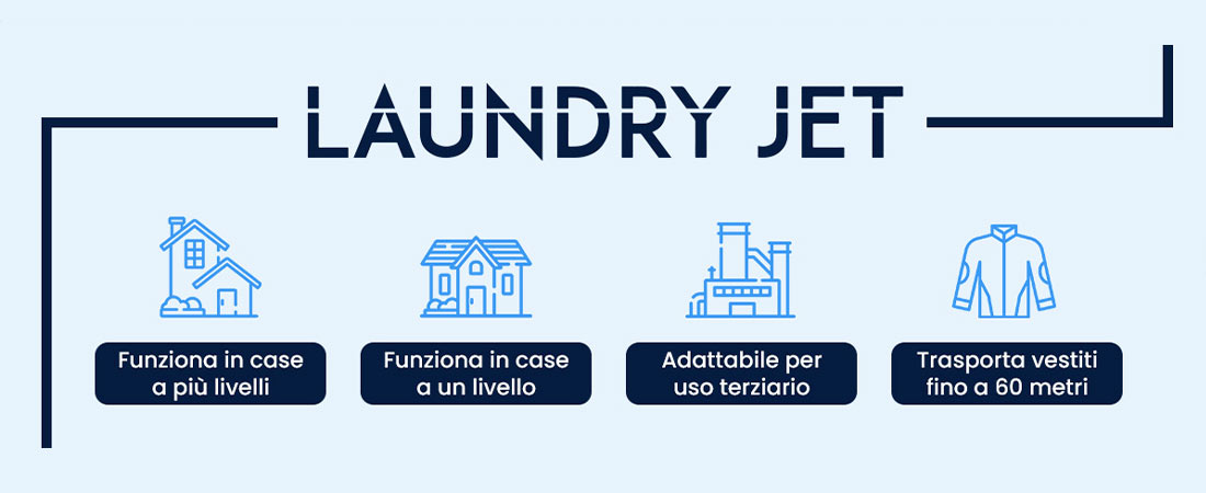 Impianto Laundry Jet per trasporto di vestiti biancheria indumenti panni tramite aspirazione aria