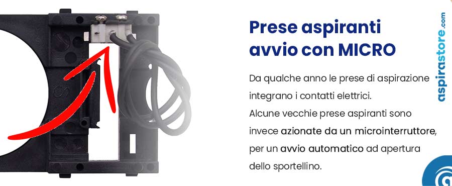 Ricambi prese aspiranti con microinterruttore avvio automatico