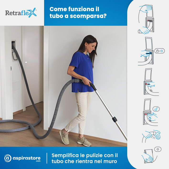 Retraflex aspirazione centralizzata con tubo che si estrare dal muro vendita online ai migliori prezzi su Aspirastore.com