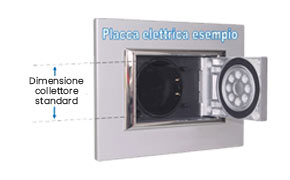 Imbocco collettore standard presa aspirante Special