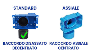 Presa aspirante standard 503 con foro decentrato Presa aspirante standard 503