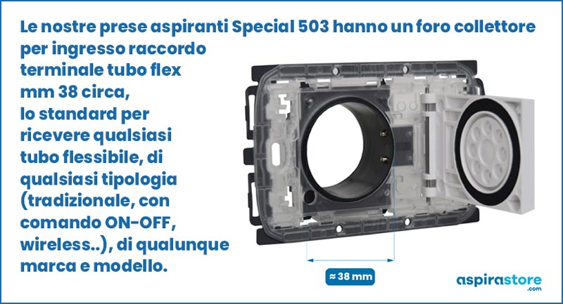 Dimensione collettore foro innesto tubo su presa aspirante diametro 38