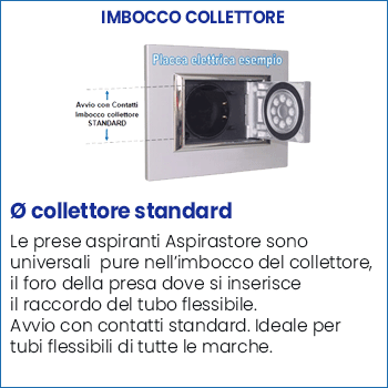 Imbocco collettore standard