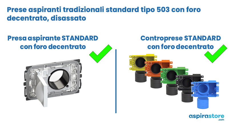 Brochure di presentazione sistema bocchette e griglie vmc Disappair