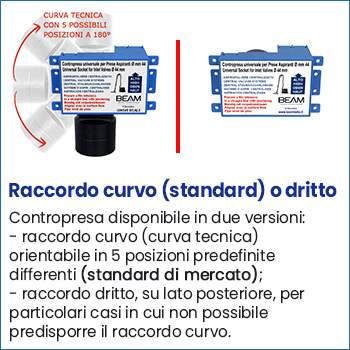 Contropresa aspirazione Aspirastore con raccordo curvo o dritto