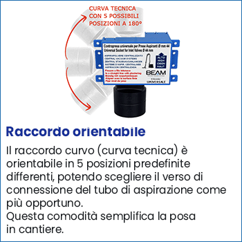 Contropresa aspirazione Aspirastore con raccordo curvo